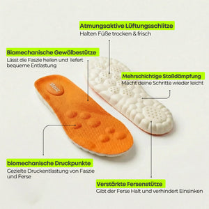 Entlastungssohlen für den Arbeitsschuh – bei Fersenschmerzen & Plantarfasziitis
