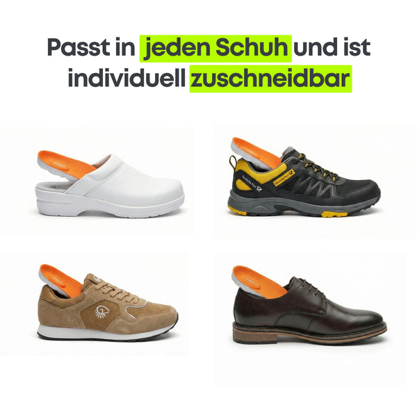 Testorder Procut