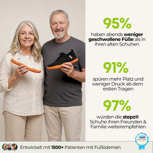 Barfußschuhe bei geschwollenen Füßen und Fußödemen