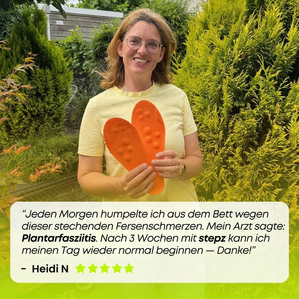Testorder Procut