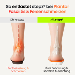 Entlastungssohlen für den Arbeitsschuh – bei Fersenschmerzen & Plantarfasziitis