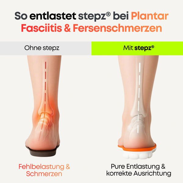 Entlastungssohlen für den Arbeitsschuh – bei Fersenschmerzen & Plantarfasziitis