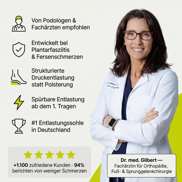 Entlastungssohlen für den Arbeitsschuh – bei Fersenschmerzen & Plantarfasziitis