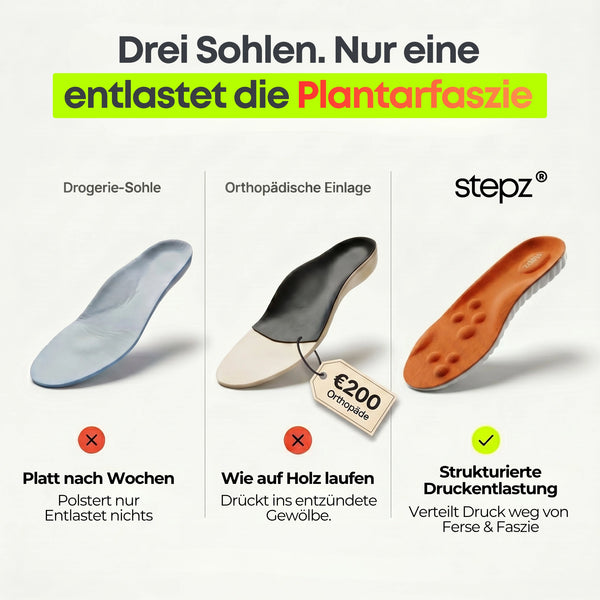 Entlastungssohlen für den Arbeitsschuh – bei Fersenschmerzen & Plantarfasziitis