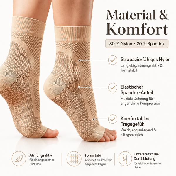 Kompressionssocken bei Fersenschmerzen & Plantarfasziitis (6er Set)