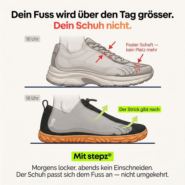 Barfußschuhe bei geschwollenen Füßen und Fußödemen